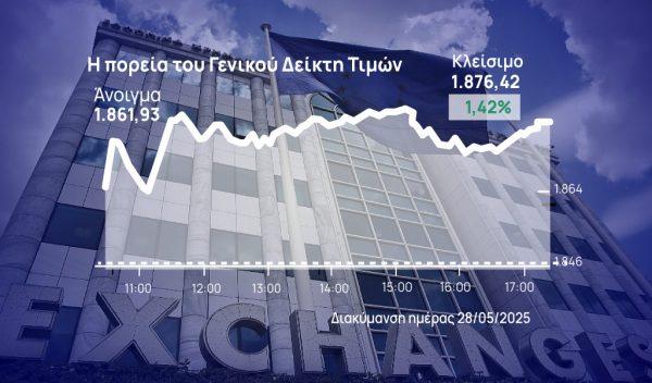 Χρηματιστήριο Αθηνών: Άλμα δια χειρός… Alpha Bank